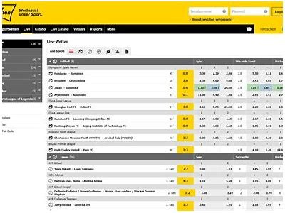 Interwetten de Review: A Comprehensive Guide to Betting Features and Offers