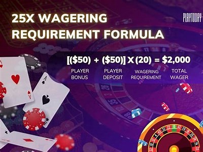 Understanding the Betano Bonus Wagering Requirements and Conditions for Success