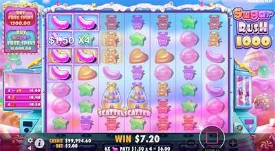 Essential Tips for Maximizing Your Winnings on Sugar Rush Slot Game
