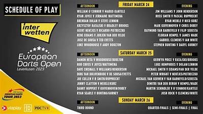 Exploring Interwetten Odds for the Upcoming European Championship: A Comprehensive Guide