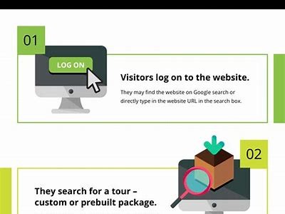 How to Effectively Register for Willbet: A Step-by-Step Guide for New Users