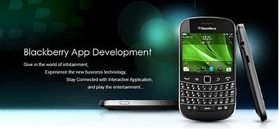 Exploring the Best Blackberry Wettapps for Enhanced Communication and Productivity