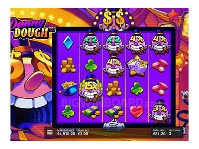 Comprehensive Review of Donny Dough Slot Game Features and Player Experience