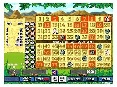 How to Play Cleopatra Keno for Real Money and Win Big Online