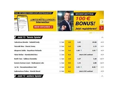 Comprehensive Guide to Interwetten Deposit Bonus Offers and Benefits Explained