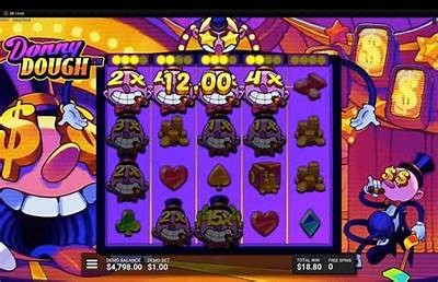 Comprehensive Review of Donny Dough Slot Game Features and Player Experience