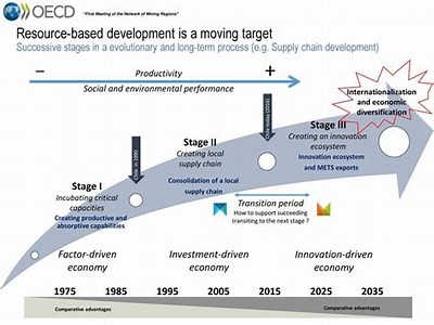 Explore the Innovative Features of the Mines Demo for Enhanced User Experience and Engagement