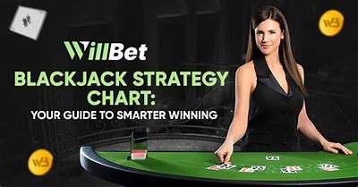 How to Effectively Register for Willbet: A Step-by-Step Guide for New Users