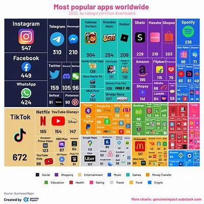 Top 10 Betting Apps for 2023: Discover the Best Options for Your Wagering Needs